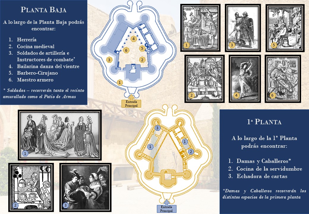Programa Ambientación 2