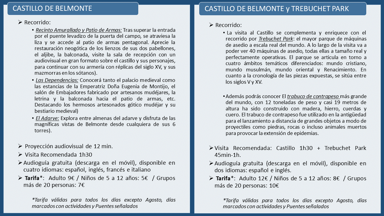 Tarifas para wordpresspptx